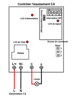 1 Canal 5000M Radiocommande Longue Portée Sortie en 30A CA (Modèle 0020136)