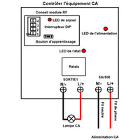 1 Canal CA Interrupteur à Distance Sans Fil Portée Télécommande 5000M (Modèle 0020146)