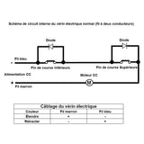 Vérin électrique étanche IP67 course 10MM actionneur linéaire silencieux (Modèle 0041931)