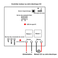 Kit de télécommande de actionneur linéaire électrique industriel 12V 24V 1300 lbs 6000N (Modèle 0043080)