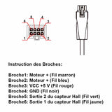 Câble d'alimentation à huit conducteurs pour vérins électriques C5 avec capteur à effet Hall (Modèle 0043044)