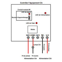 Interrupteur Sans Fil Emetteur Recepteur avec Sortie Contact Sec (Modèle 0020469)
