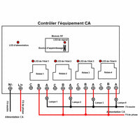 30A CA Récepteur Sans Fil à Grande Sortie à Relais avec Boîtier Étanche (Modèle 0020449)