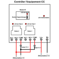 Récepteur RF de Télécommande Sans Fil à Large Portée 30A avec 2 Sorties Relais Sèches (Modèle 0020338)