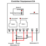 Récepteur RF de Télécommande Sans Fil à Large Portée 30A avec 2 Sorties Relais Sèches (Modèle 0020338)