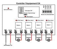 4 Canaux Télérupteur Sans Fil Haute Puissance CA Distance de Travail 5000M (Modèle 0020673)
