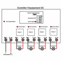 4 Canaux haute puissance 30A CC interrupteur va et vient sans fil portée 5KM (Modèle 0020671)