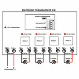 5000M 4 Canaux  Sortie d'Alimentation CC Haute Puissance 30A RF Étanche Récepteur Sans Fil Avec Fonction de Télécommande et de Rétroaction (modèle 0020670)