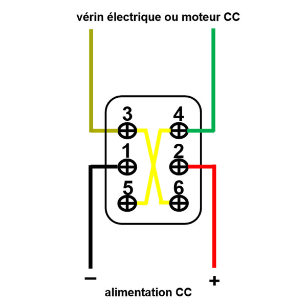 Interrupteur à bascule portatif pour le contrôle manuel de la direction des  moteurs CC ou du mouvement des vérins électriques (Modèle 0043013)