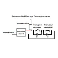 Actionneur linéaire électrique à course réglable 2000N vérin électrique course 900MM (Modèle 0041734)