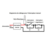 Actionneur linéaire électrique à course réglable 2000N vérin électrique course 400MM (Modèle 0041728)