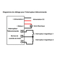 Actionneur linéaire électrique à course réglable 2000N vérin électrique course 400MM (Modèle 0041728)