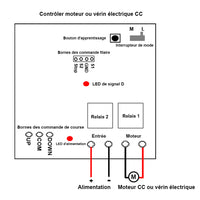 Interrupteur sans fil DC 12V 24V 30A RF pour vérin électrique haute puissance (Modèle 0020512)