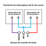 Interrupteur sans fil DC 12V 24V 30A RF pour vérin électrique haute puissance (Modèle 0020512)