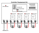 5000M 4 Canaux  Sortie d'Alimentation CA Haute Puissance 30A RF Étanche Récepteur Sans Fil Avec Fonction de Télécommande et de Rétroaction (modèle 0020672)