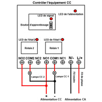 CA 110V 220V Kit Émetteur Récepteur Porte de Garage avec Sortie Relais (Modèle 0020333)