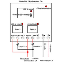 CA 110V 220V Kit Émetteur Récepteur Porte de Garage avec Sortie Relais (Modèle 0020333)