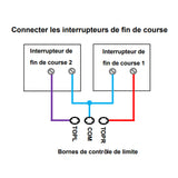 connecter les interrupteurs de fin de course