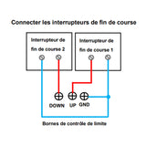 Un contrôle deux kit de contrôle synchrone de actionneur linéaire électrique industriel 6000N 1300 lbs 12V 24V (Modèle 0043051)