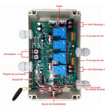 Contrôleur synchrone pour synchrone de 2 vérins électriques haute puissance (Modèle 0043016)