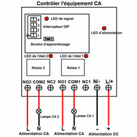 Émetteur Récepteur Radio Longue Portée 5KM - 2 Voies CC 6V/9V/12V/24V (Modèle 0020687)