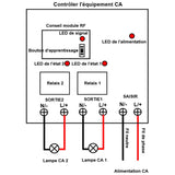 Interrupteur Recepteur Radio Avec Sortie CA 220V et 4 Modes Contrôle