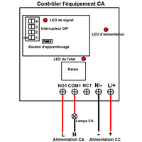 Interrupteur Sans Fil  Longue Portée 5000M, Entrée CC, Sortie Contact Sec (Modèle 0020685)