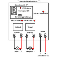 Interrupteur Télécommande pour Éclairage Extérieur Sortie CC à 2 Canaux