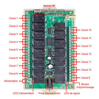 Kit de télécommande radio 15 voies 12V 24V CC avec 5 modes de fonctionnement (Modèle 0020038)