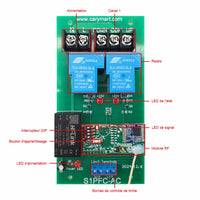 Kit radiocommande longue portée pour moteur CA haute puissance