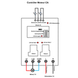 Kit radiocommande longue portée pour moteur CA haute puissance (Modèle 0020129)