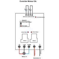 Kit télécommande sans fil 230V CA 30A pour contrôler 4 moteurs CA (Modèle 0020211)