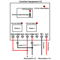 Récepteur Sans Fil CA 110V 220V à 2 Canaux avec Sortie Contact Sec Radio (Modèle 0020467)