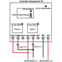 Récepteur Sans Fil Étanche avec 2 Sortie de Contact Sec NO NF (Modèle 0020199)