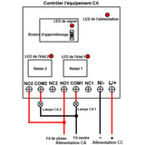 Récepteur Sans Fil Étanche avec 2 Sortie de Contact Sec NO NF (Modèle 0020199)