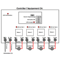 Recepteur Telecommande Radio Longue Portee 5000M 4 Canaux Sortie CA