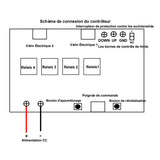 Un contrôle deux kit de contrôle synchrone de actionneur linéaire électrique industriel 6000N 1300 lbs 12V 24V (Modèle 0043051)