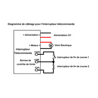 schéma de câblage des interrupteurs de fin de course et der interrupteur télécommande