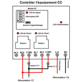 Télécommande universelle portail electrique longue portée 5KM avec technologie LORA (Modèle 0020107)