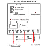 Télécommande universelle portail electrique longue portée 5KM avec technologie LORA (Modèle 0020107)