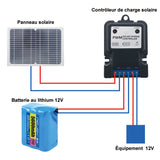 18V 10W Mini Panneau Solaire en Silicium Monocristallin (Modèle 0010206)