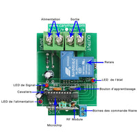 Récepteur de Radiofréquence à Contact Momentané Sortie de Puissance CC 1 Voie 30A (Modèle 0020052)