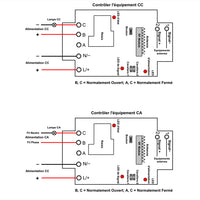 Interrupteur de relais sans fil RF haute puissance un-contrôle-douze CA 30A avec 1 télécommande et 12 canaux 12 récepteurs monocanal (Modèle 0020366)