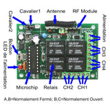 Récepteur avec 4 Sorties de Relais à Contacts Secs Télécommande de Plusieurs Appareils Électroniques (Modèle 0020247)