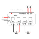 Récepteur Sans Fil Commande de Moteur Vitesse Réglable Haut Puissance 30A 12V 24V 2 Canaux (Modèle 0020502)