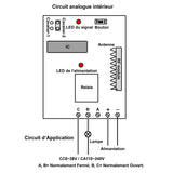 Une télécommande quatre récepteurs système RC sans fil contrôle du mode autoblocage (Modèle 0020284)