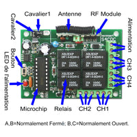 Quatre télécommandes 1 récepteur 4 canaux commutateur de télécommande sans fil (Modèle 0020292)