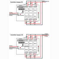 Système de télécommande radio RF à contact sec avec 6 émetteurs et 1 récepteur (Modèle 0020293)