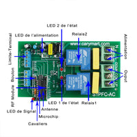 Kit Contrôle Radio Moteur 220V CA Haute Puissance Rotation Positive Inverse (Modèle 0020131)