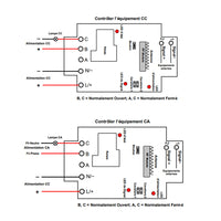 Alimentation CC 1 Voie Récepteur à Distance Sans Fil RF Haute Puissance 30A avec Sortie à Contact Sec (Modèle 0020302)